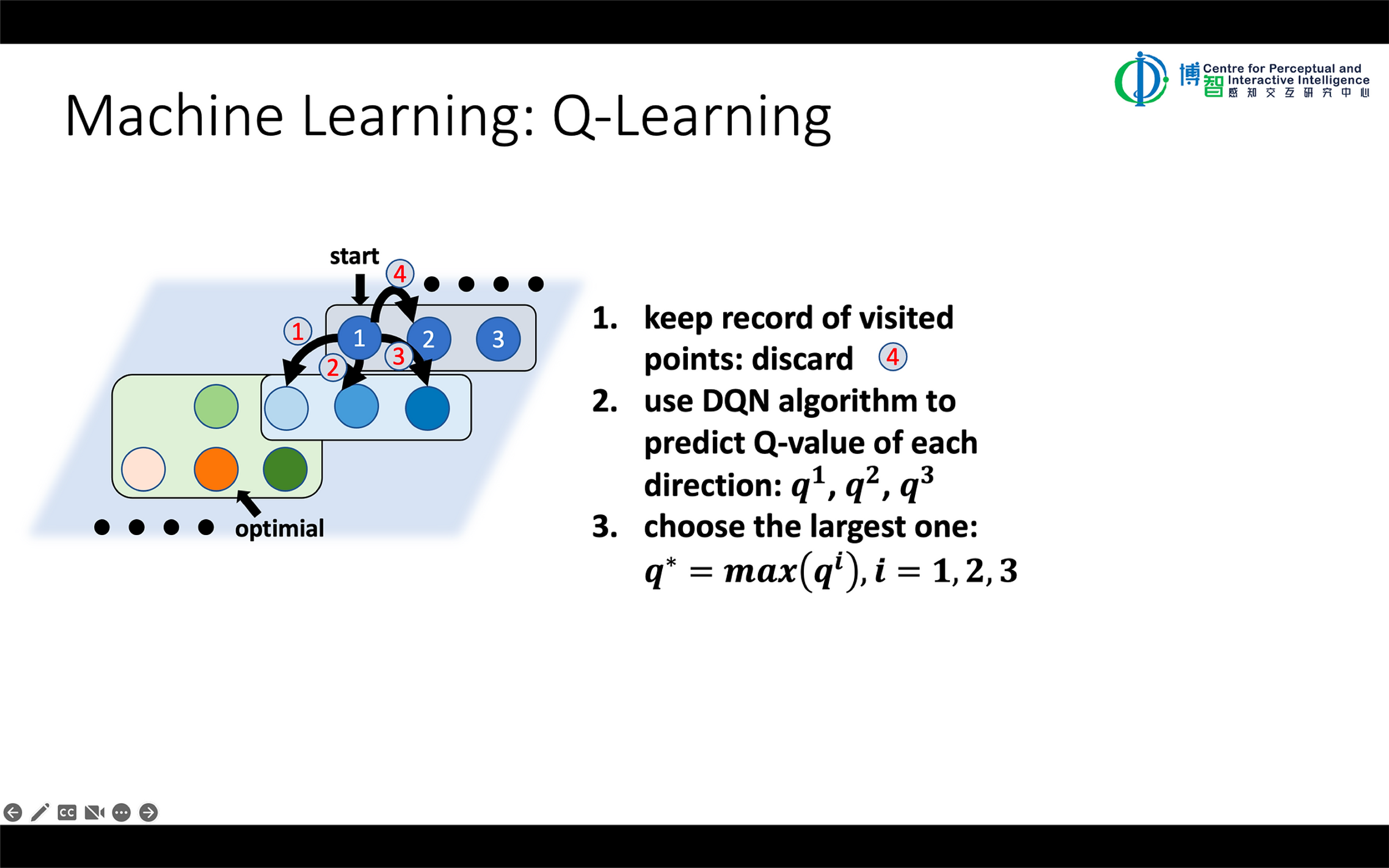 Machine Learning_Q-Learning